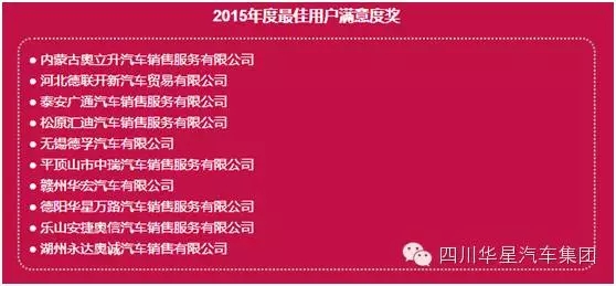 祝賀華星名仕（德陽店）-德陽華星萬路榮獲奧迪“2015年度最佳用戶滿意度獎”_騰凱融資租賃
