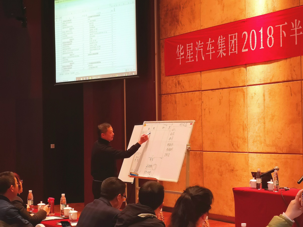 2018年下半年集團財務培訓工作會圓滿召開_騰凱融資租賃